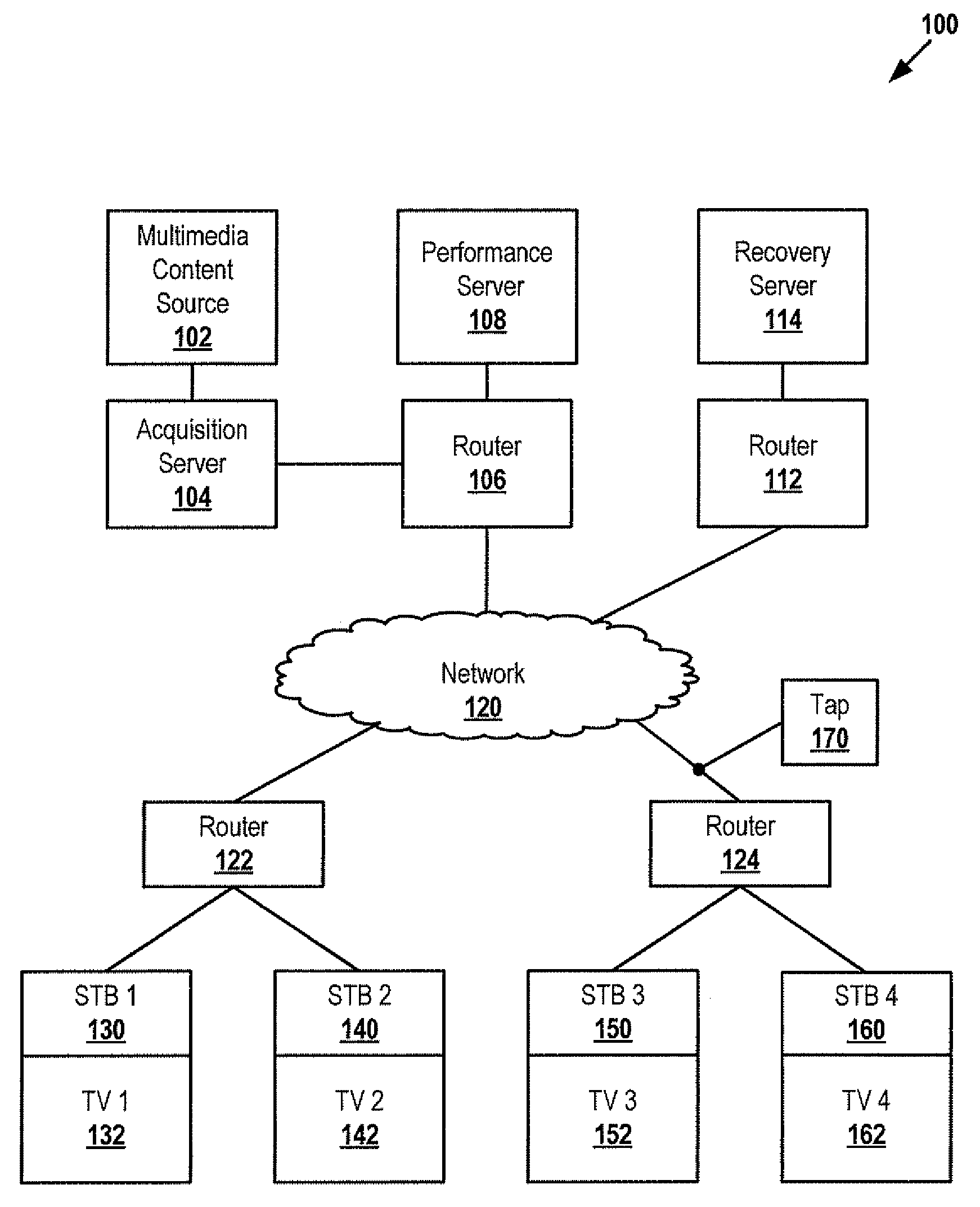 System and method of monitoring video data packet delivery