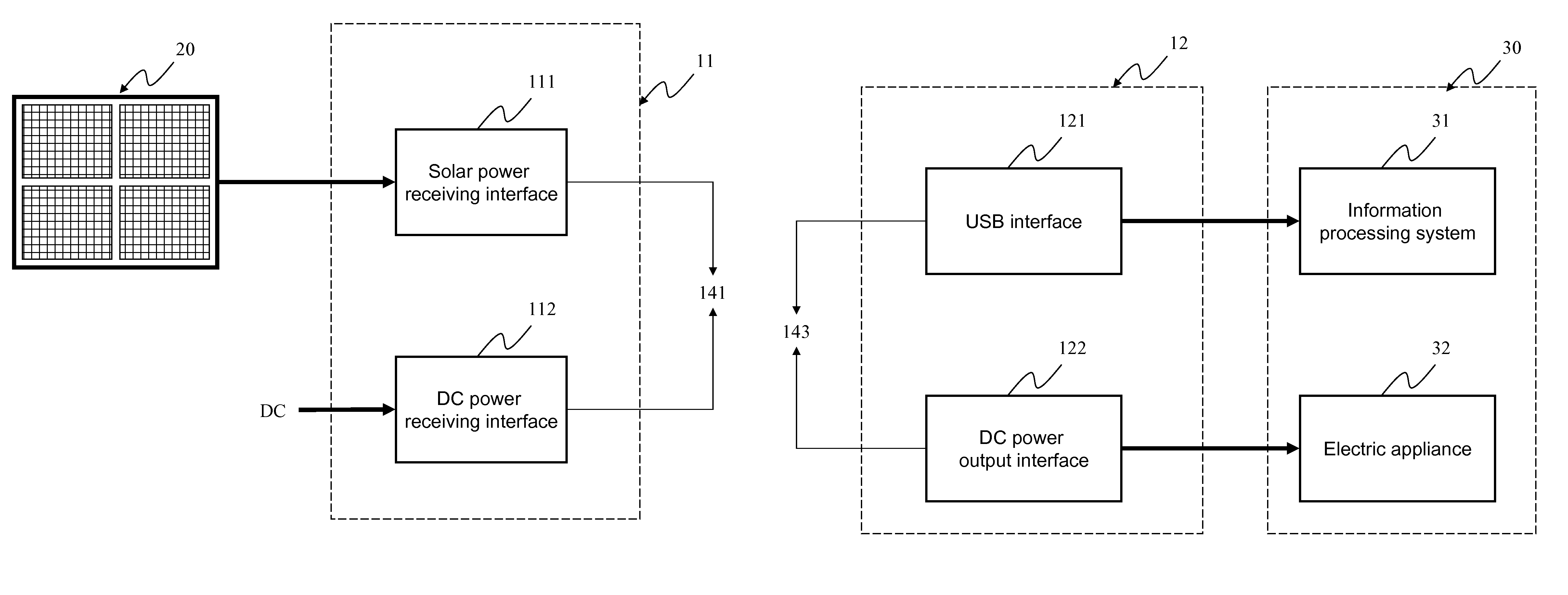 Portable solar power supply system and its applying device