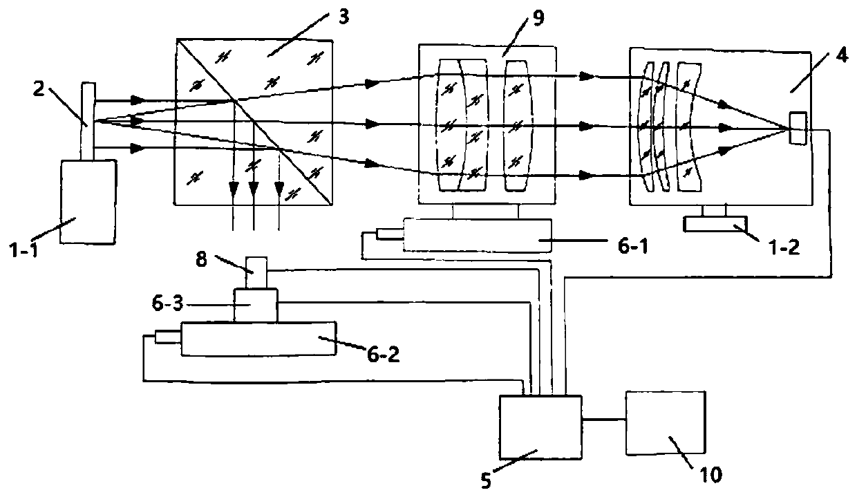 Device and method for quickly detecting performance of OLED micro display