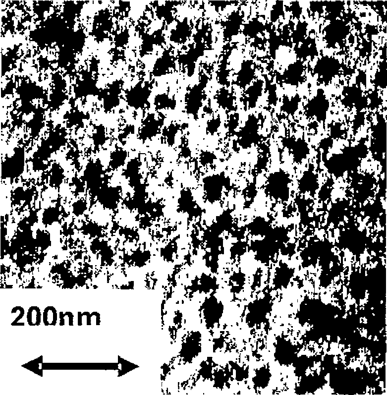 Process for production of cross copolymers, cross copolymers obtained by the process, and use thereof