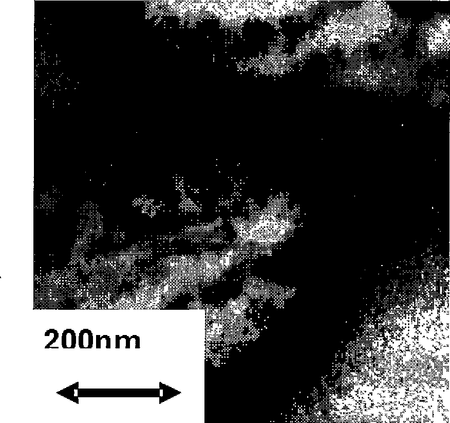 Process for production of cross copolymers, cross copolymers obtained by the process, and use thereof