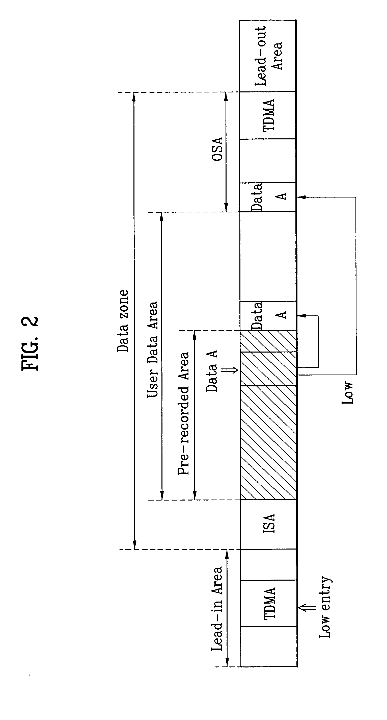 Method and apparatus of recording data on write-once recording medium