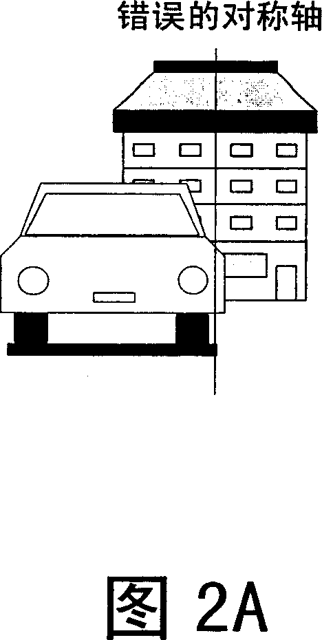 Method and apparatus for positioning vehicle based on characteristics