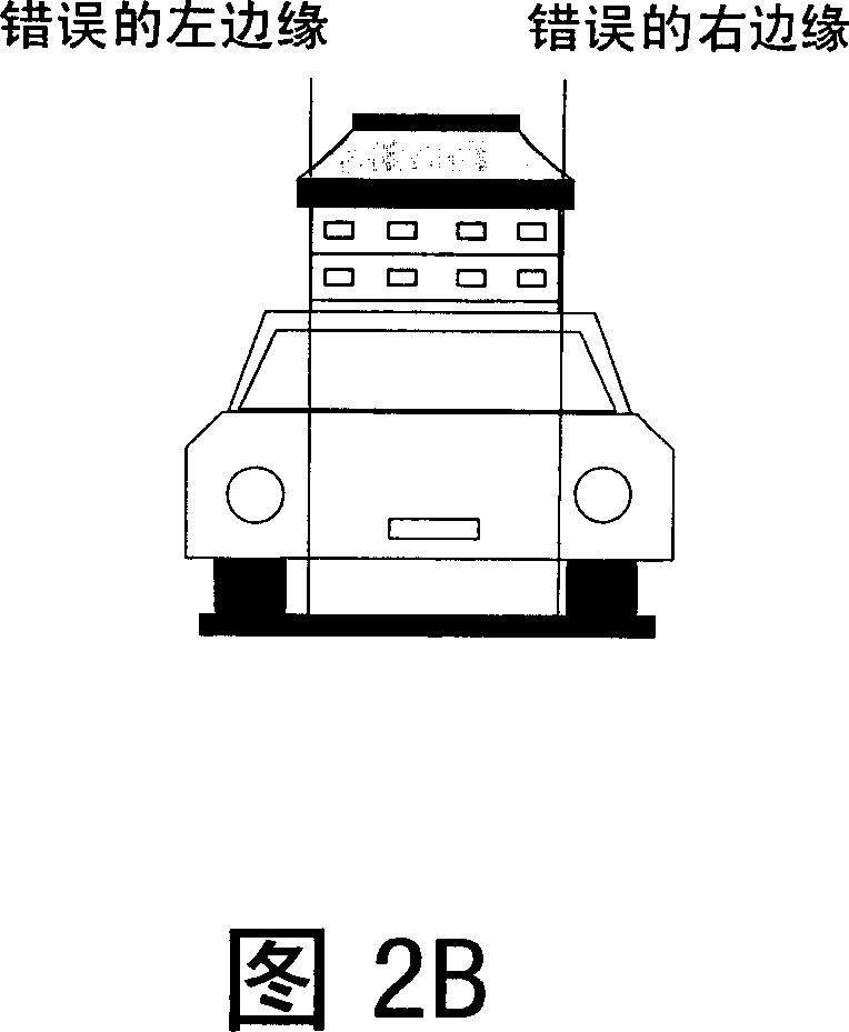 Method and apparatus for positioning vehicle based on characteristics