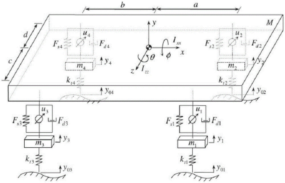 Automobile suspension control system based on event trigger mechanism and design method thereof