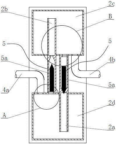 Circular hero of Alexandria fountain demonstration instrument