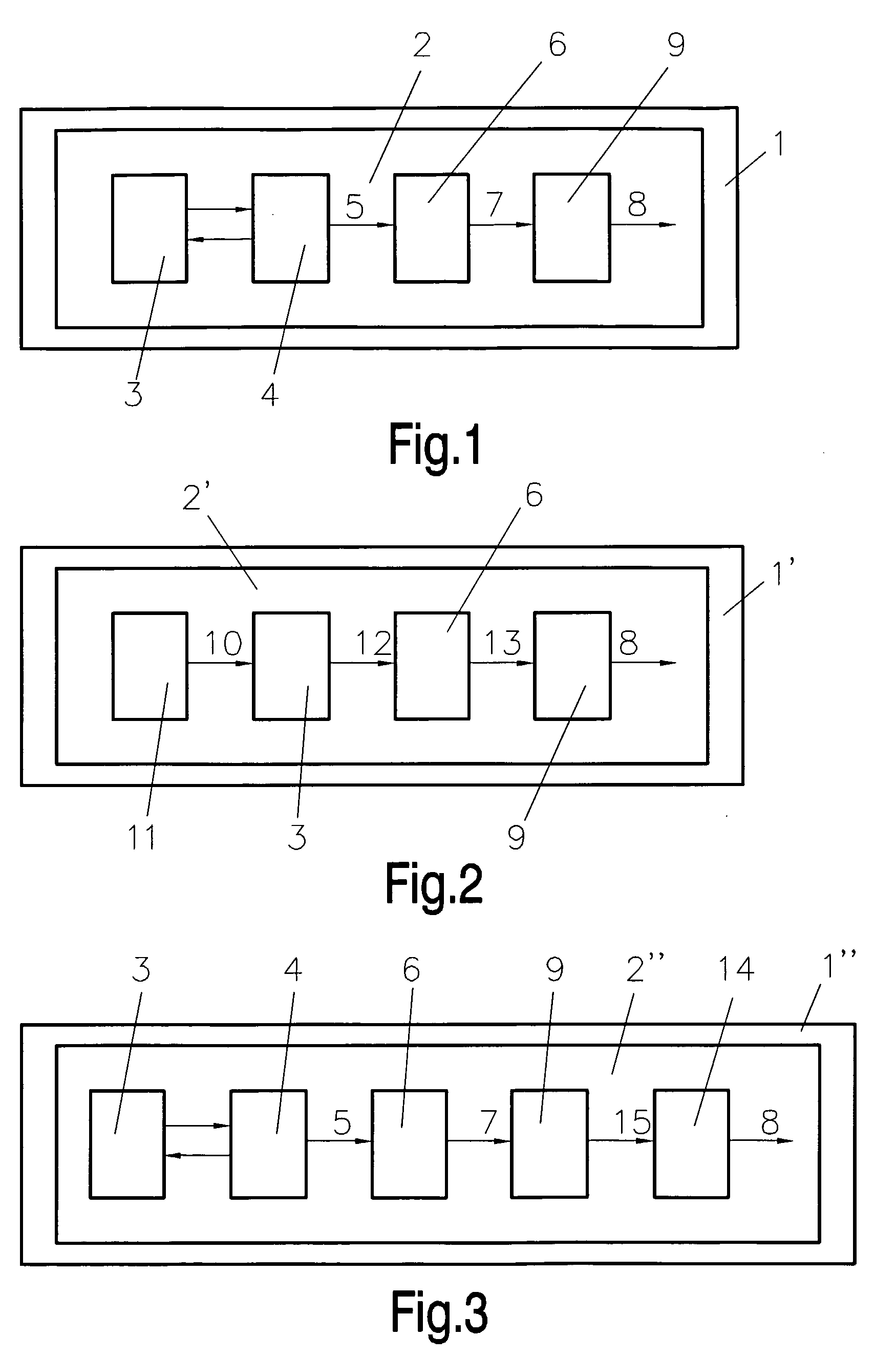 Integrated circuit with a true random number generator