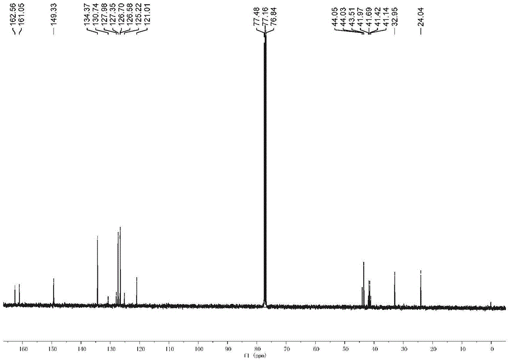 Trifluoromethyl containing quinazoline derivative and preparation method and application thereof