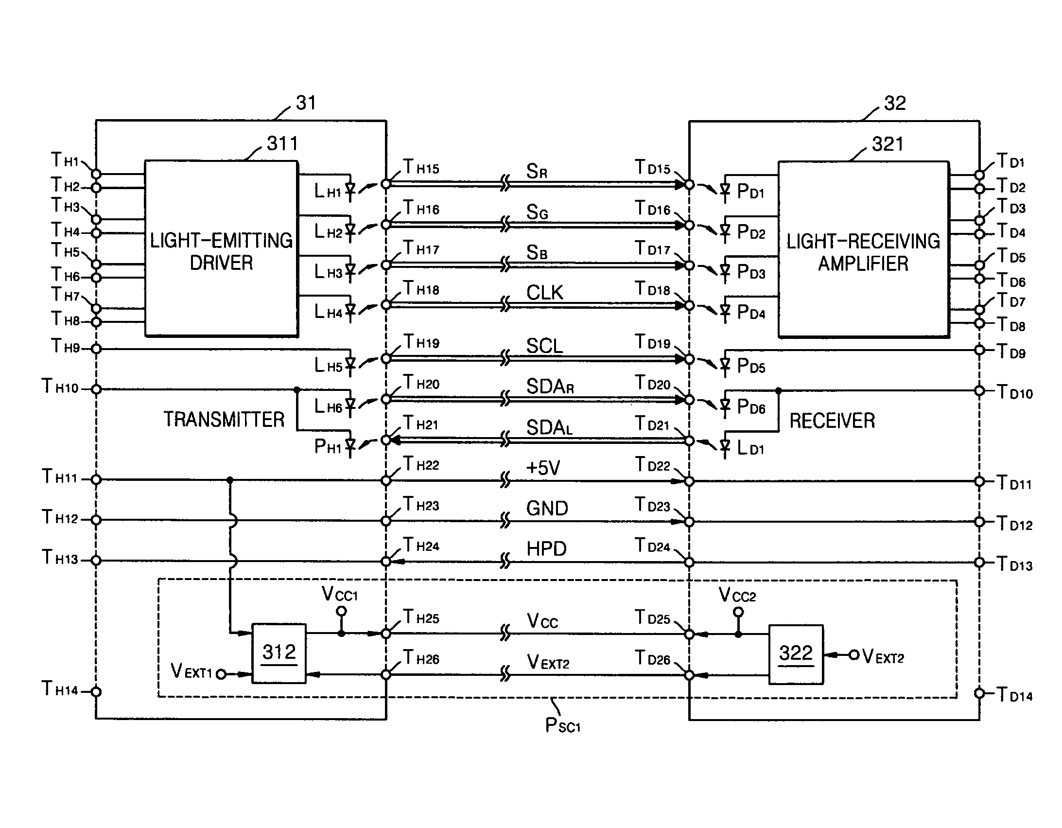 Digital image transmission system transmitting digital image data