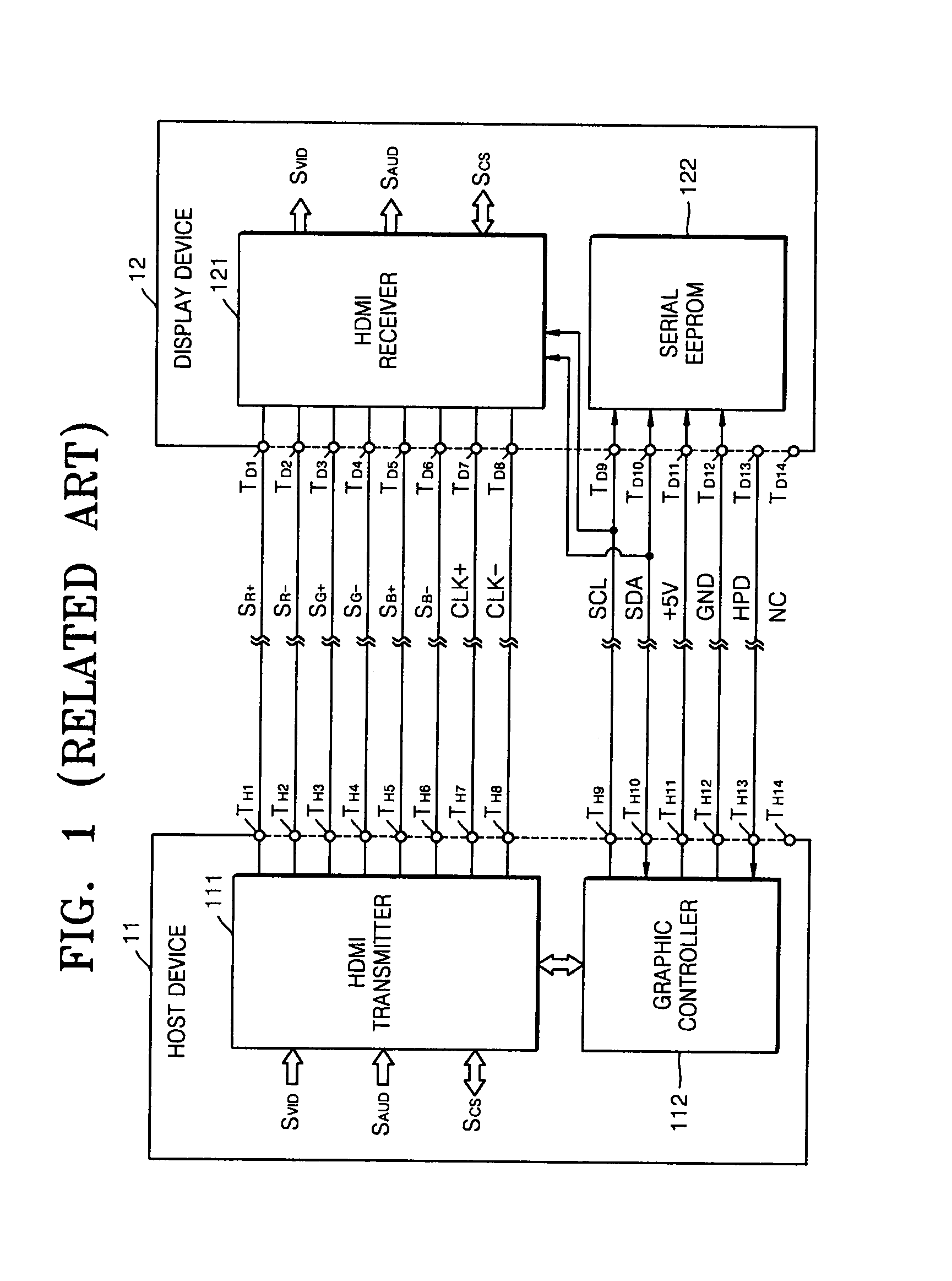 Digital image transmission system transmitting digital image data