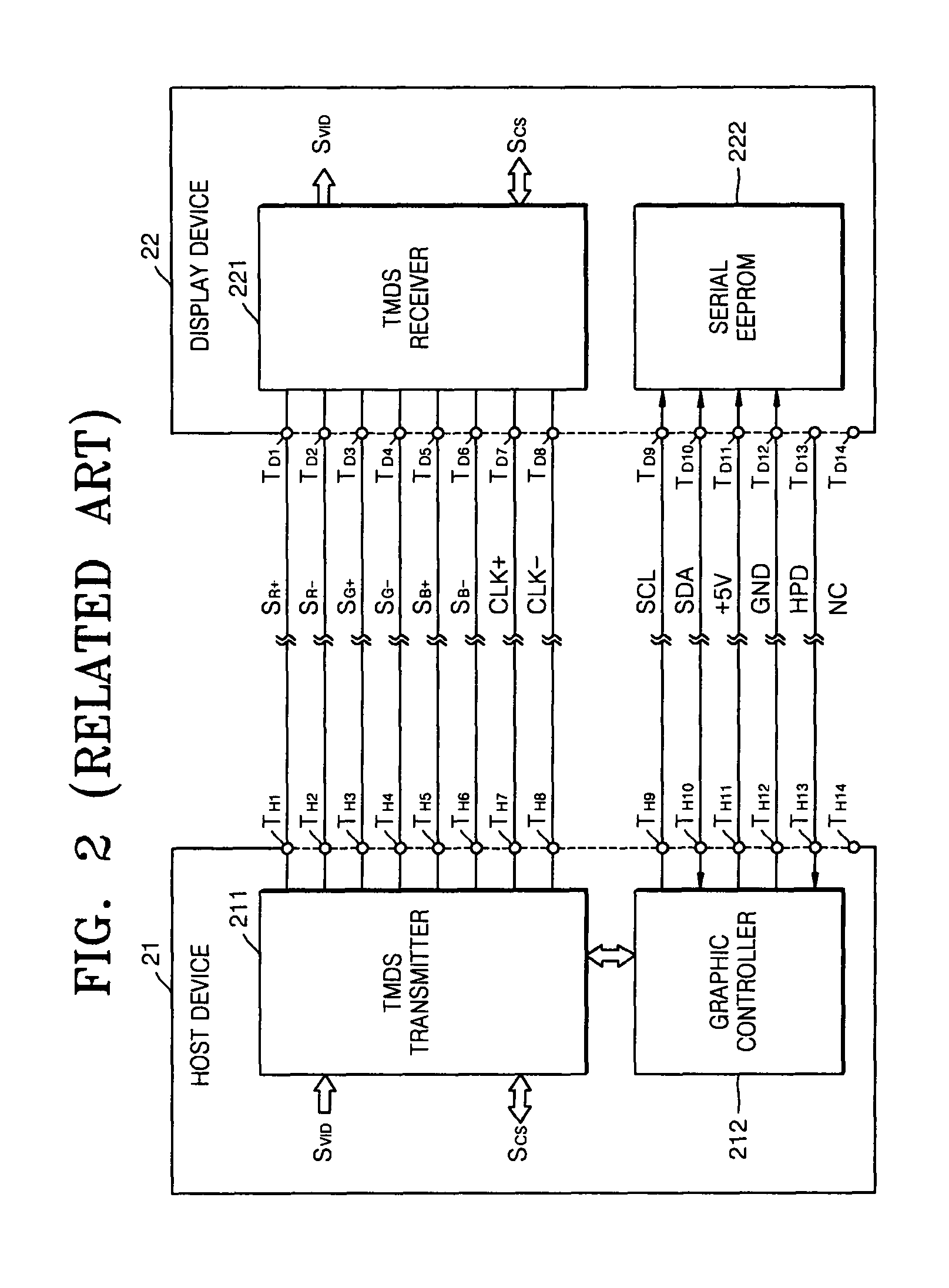 Digital image transmission system transmitting digital image data