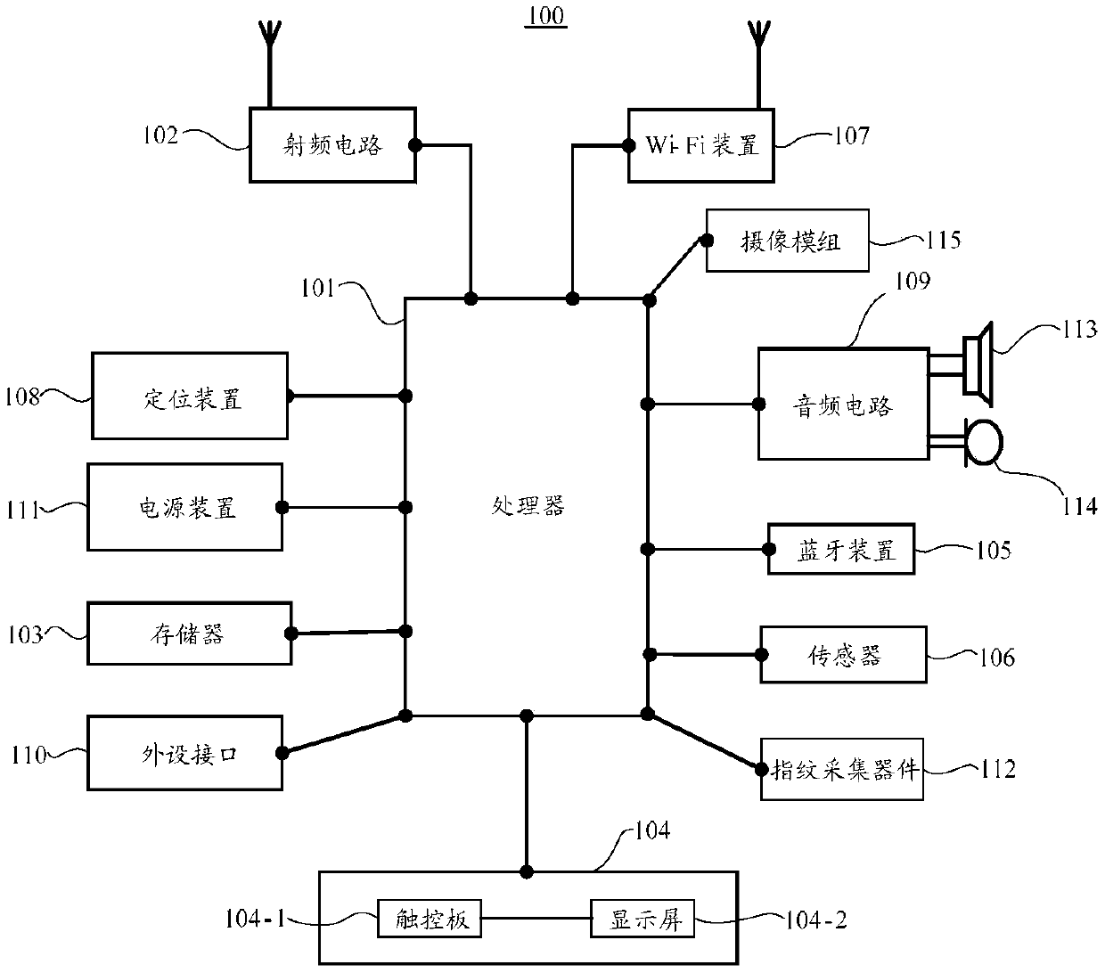 A microspur imaging method and a terminal