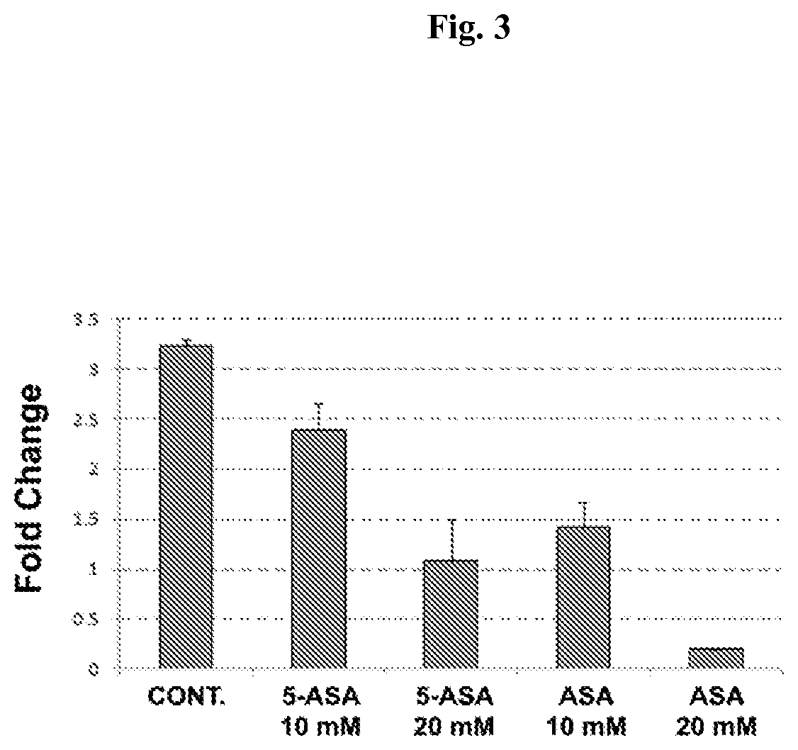 Chemoprevention of colorectal cancer