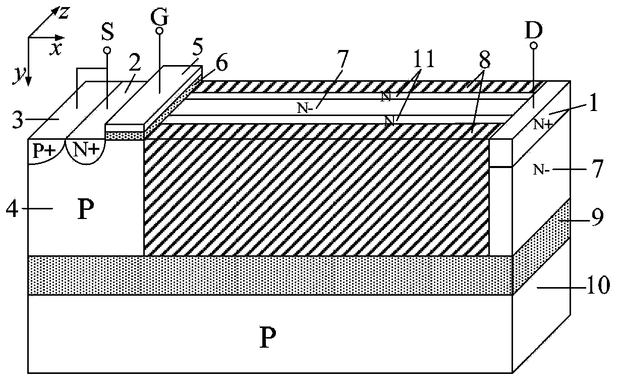 Lateral direction SOI power semiconductor device