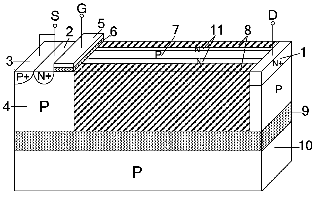 Lateral direction SOI power semiconductor device