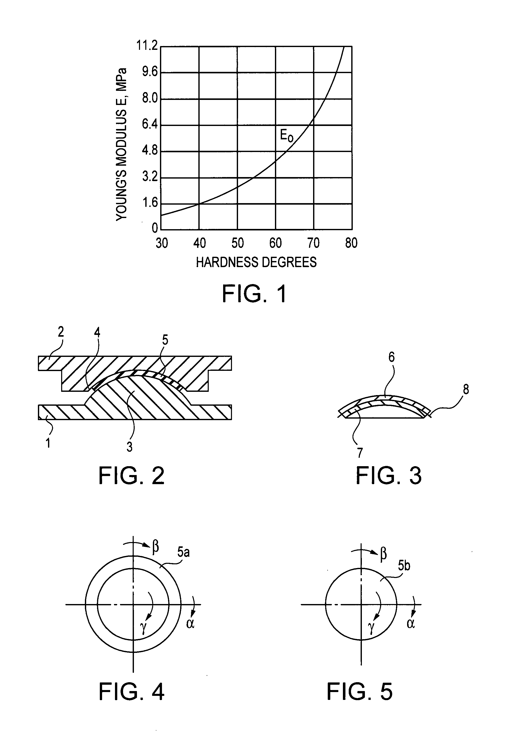 Artificial intervertebral disc