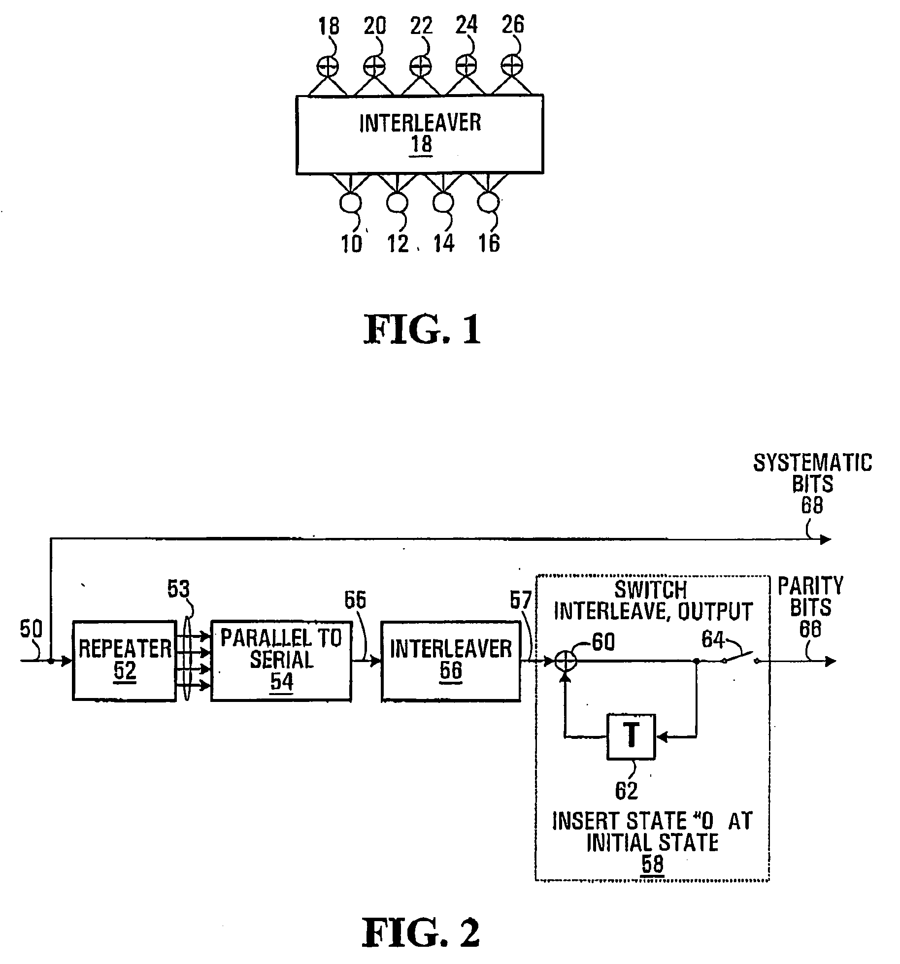 Ldpc encoders, decoders, systems and methods