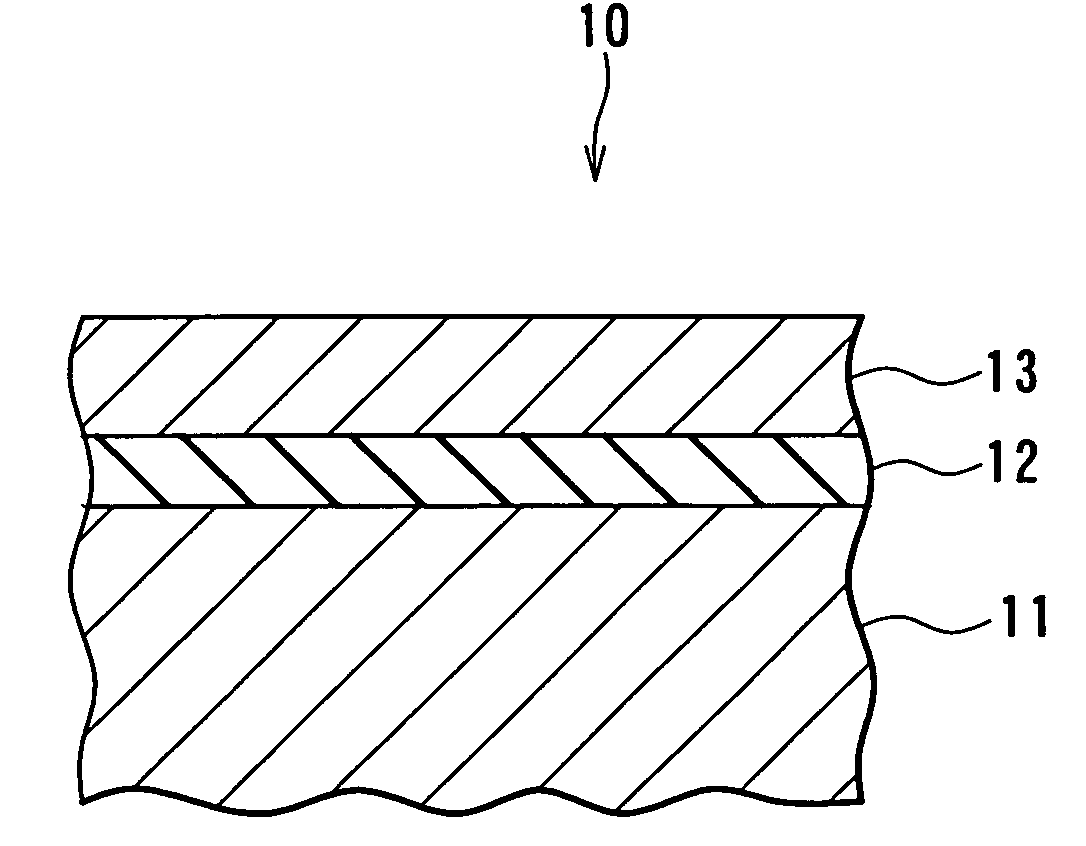 Substrate for electronic device, electronic device and methods of manufacturing same