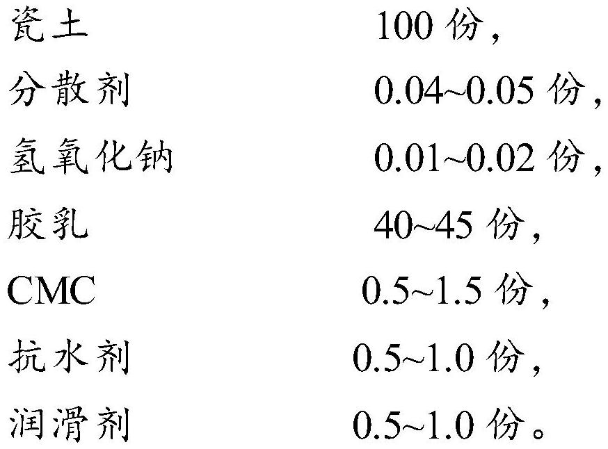 CCK release paper and preparation method thereof