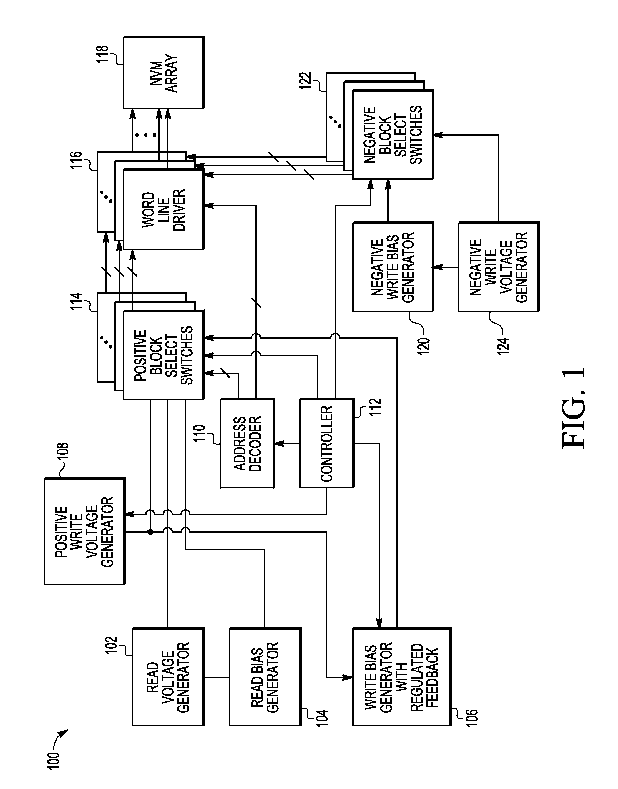 Flash memory with bias voltage for word line/row driver