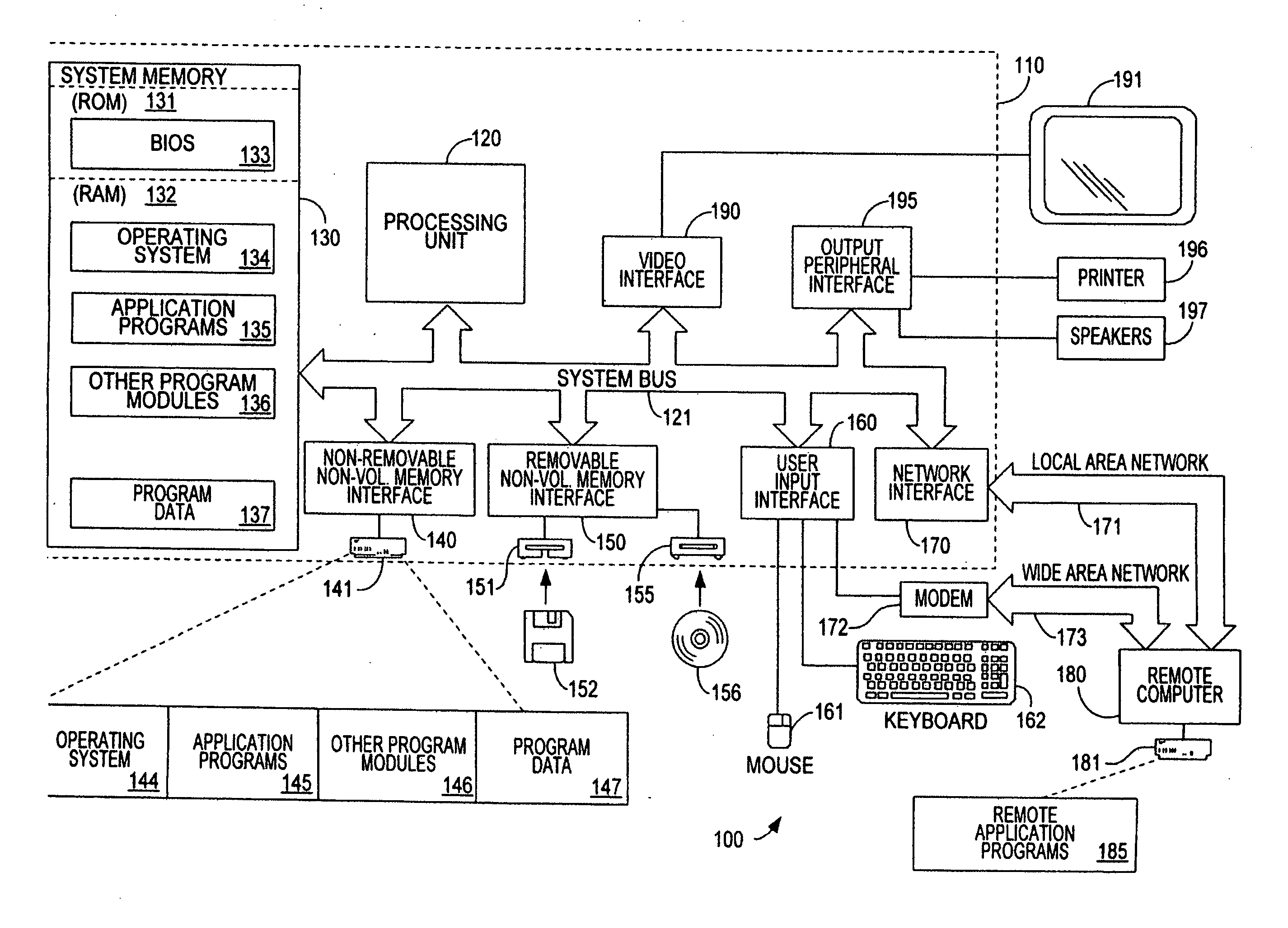 Peer-to-peer name resolution protocol (PNRP) and multilevel cache for use therewith