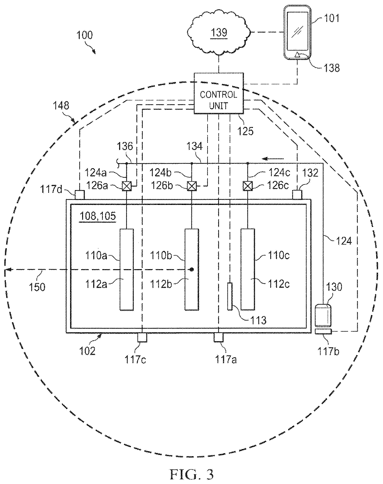 Geo-fence enabled system, apparatus, and method for outdoor cooking and smoking