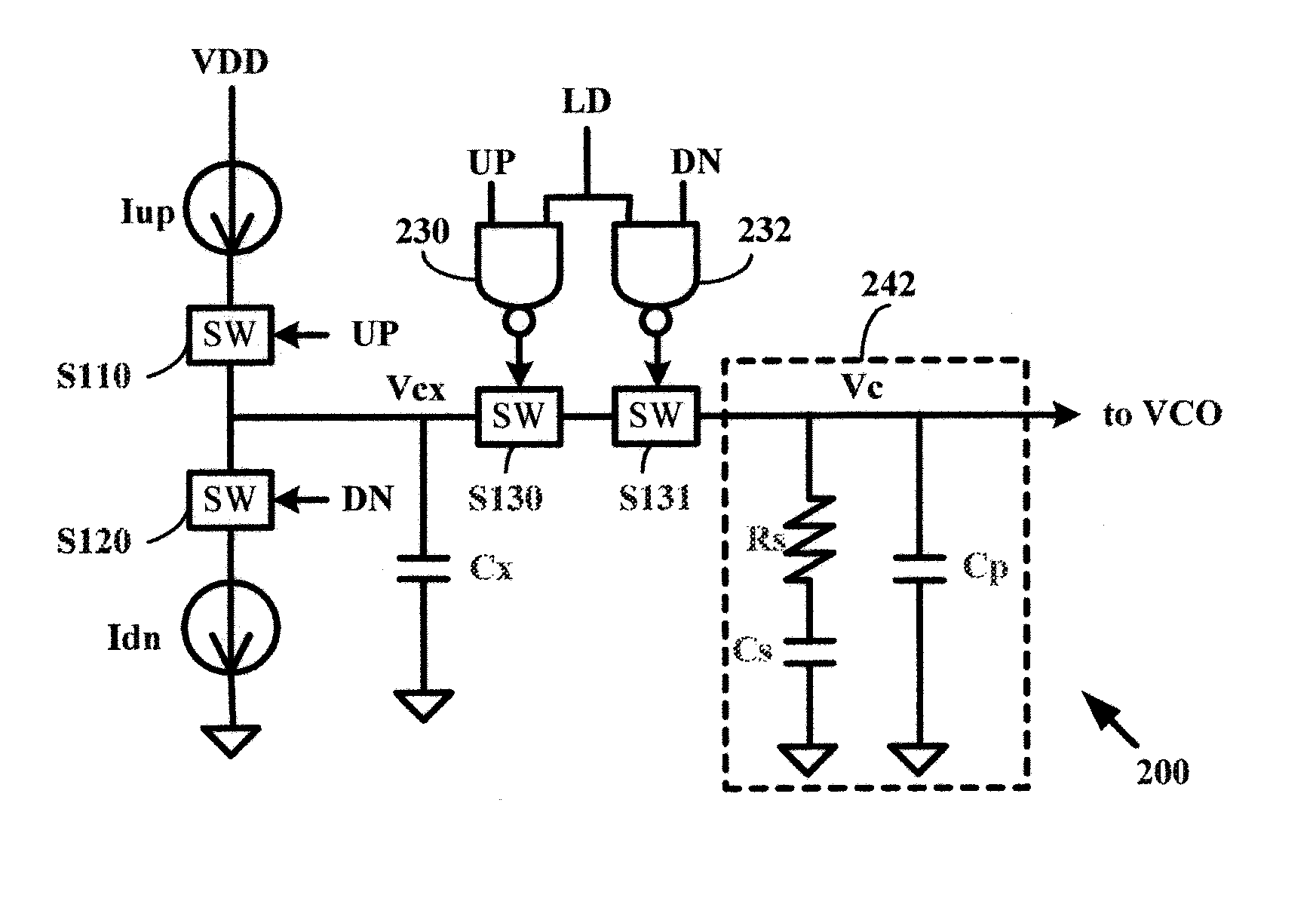 Charge pump circuit and method thereof