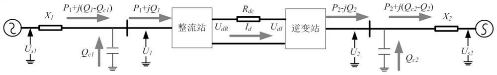 Calculation method and system for rapidly increasing power capability of HVDC transmission system