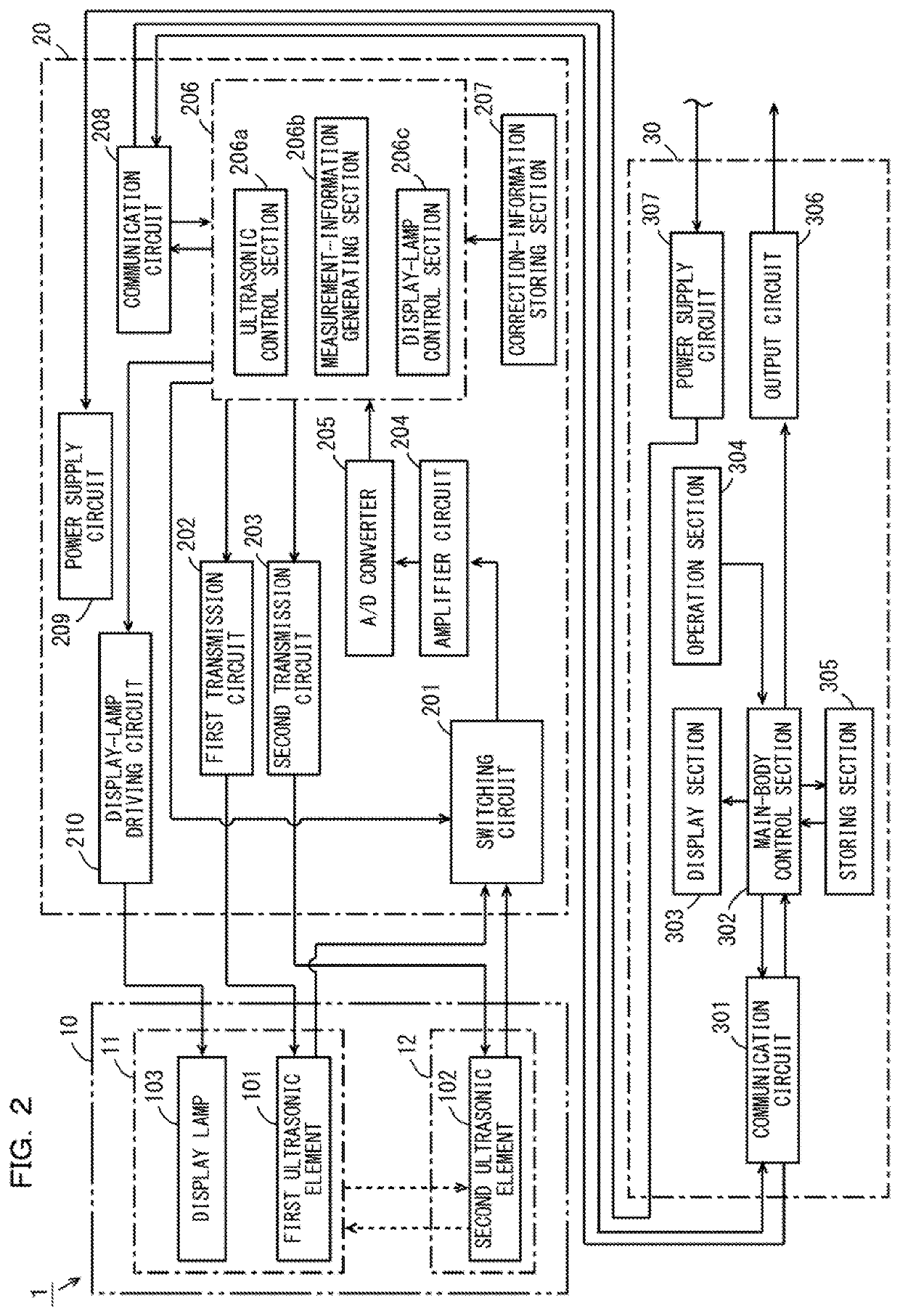 Clamp-on type ultrasonic flow sensor