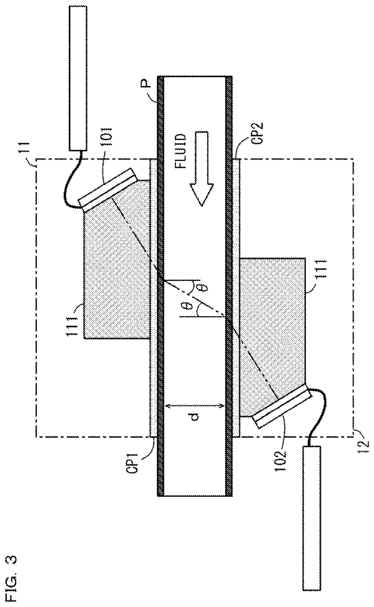 Clamp-on type ultrasonic flow sensor