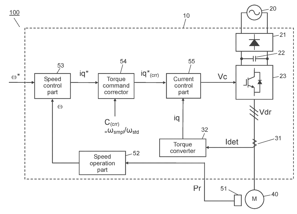 Motor control device, and method for correcting torque constant in such motor control device