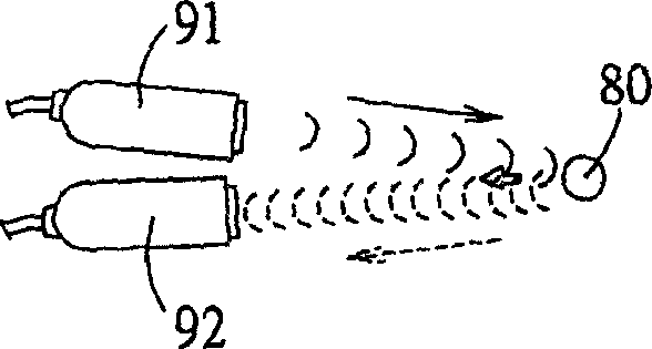 Intravenous device