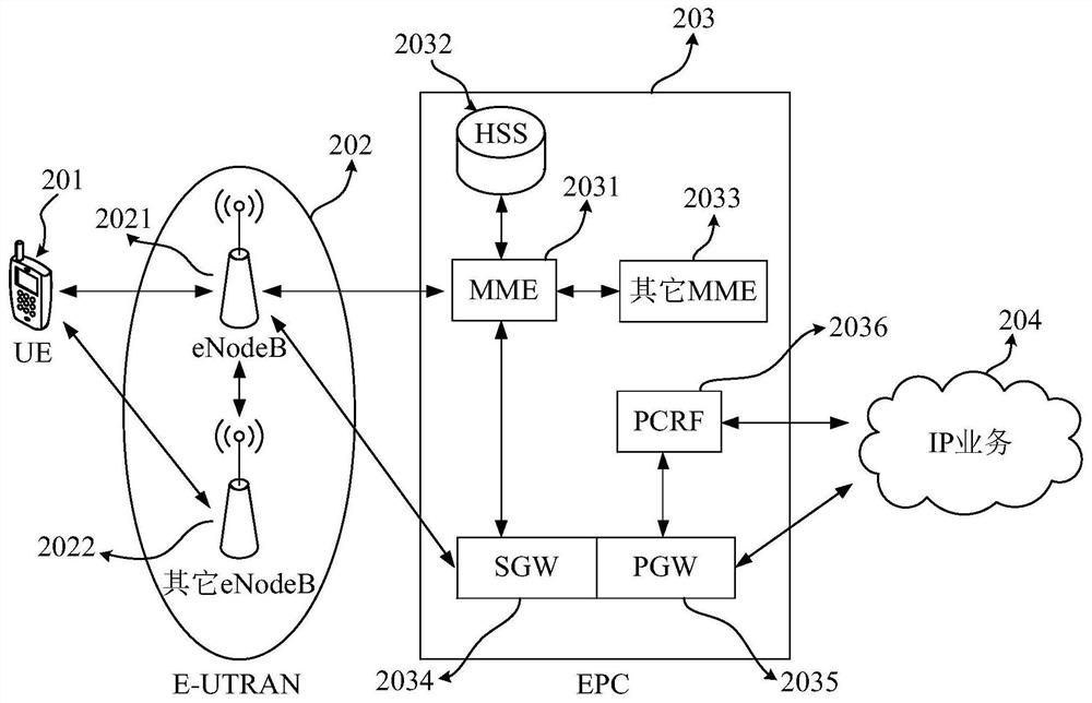 Image processing method, mobile terminal and storage medium