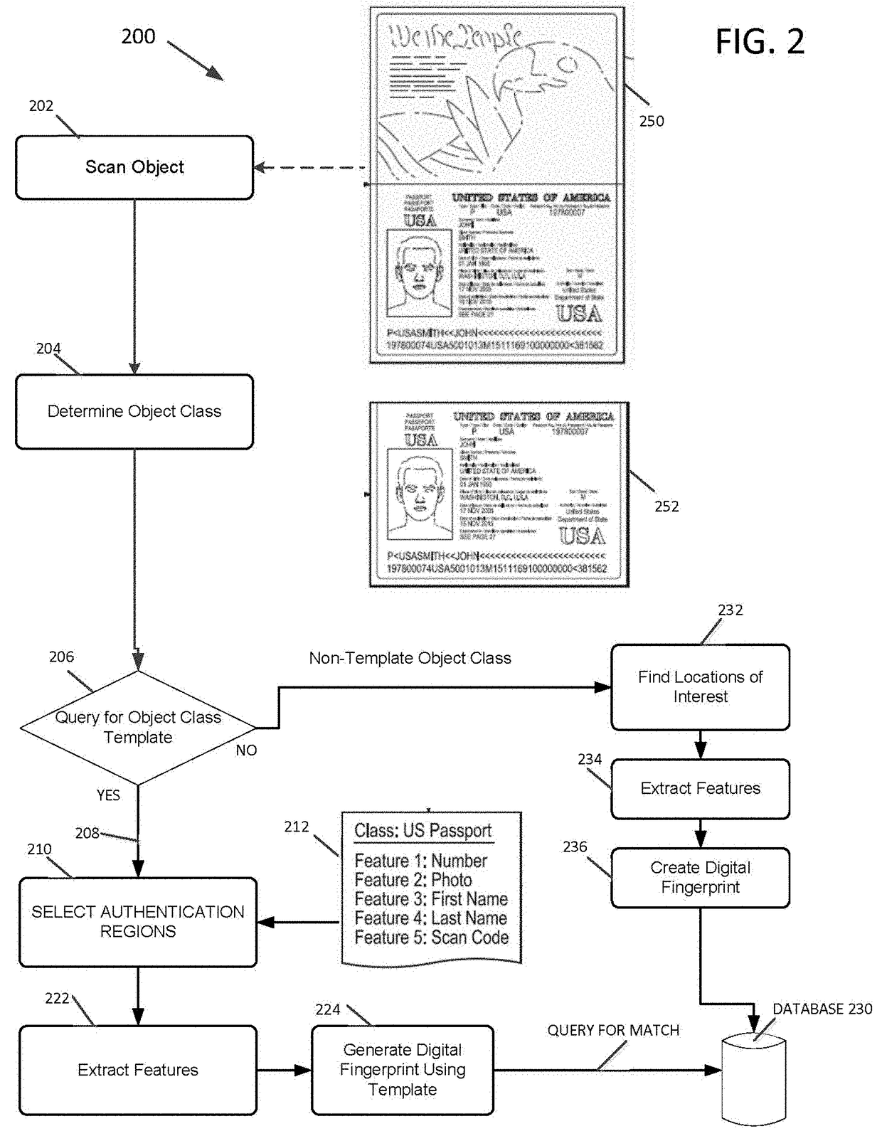 Event-driven authentication of physical objects