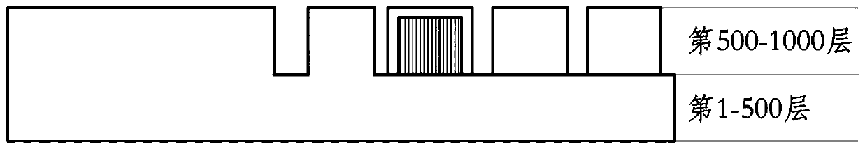 SLM forming method based on intelligent scanning path planning and product