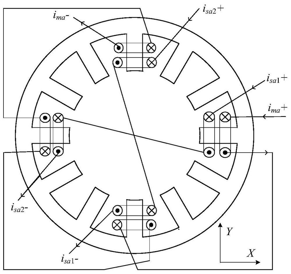 Bearingless switched reluctance motor, power converter and control method