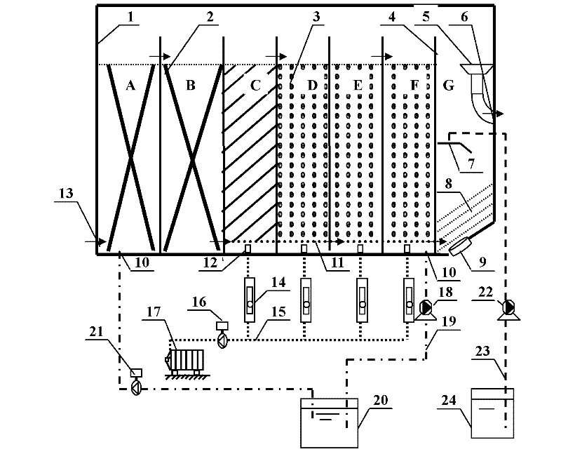 Integrated device and method for enhancing denitrification and dephosphorization of dispersed village and town sewage