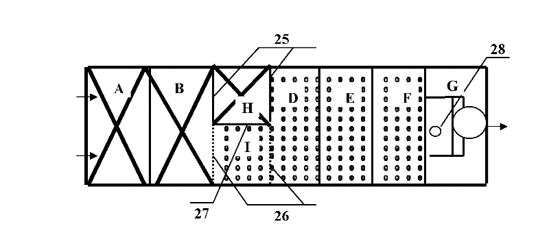 Integrated device and method for enhancing denitrification and dephosphorization of dispersed village and town sewage