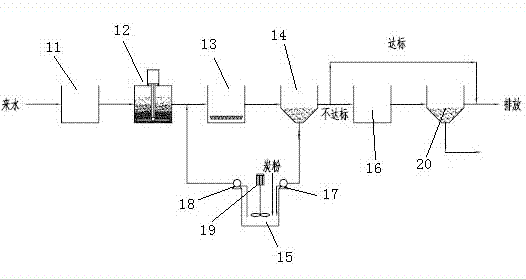 PACT (powdered activated carbon treatment) process and device, and activated carbon-microbial zoogloea culture method using same