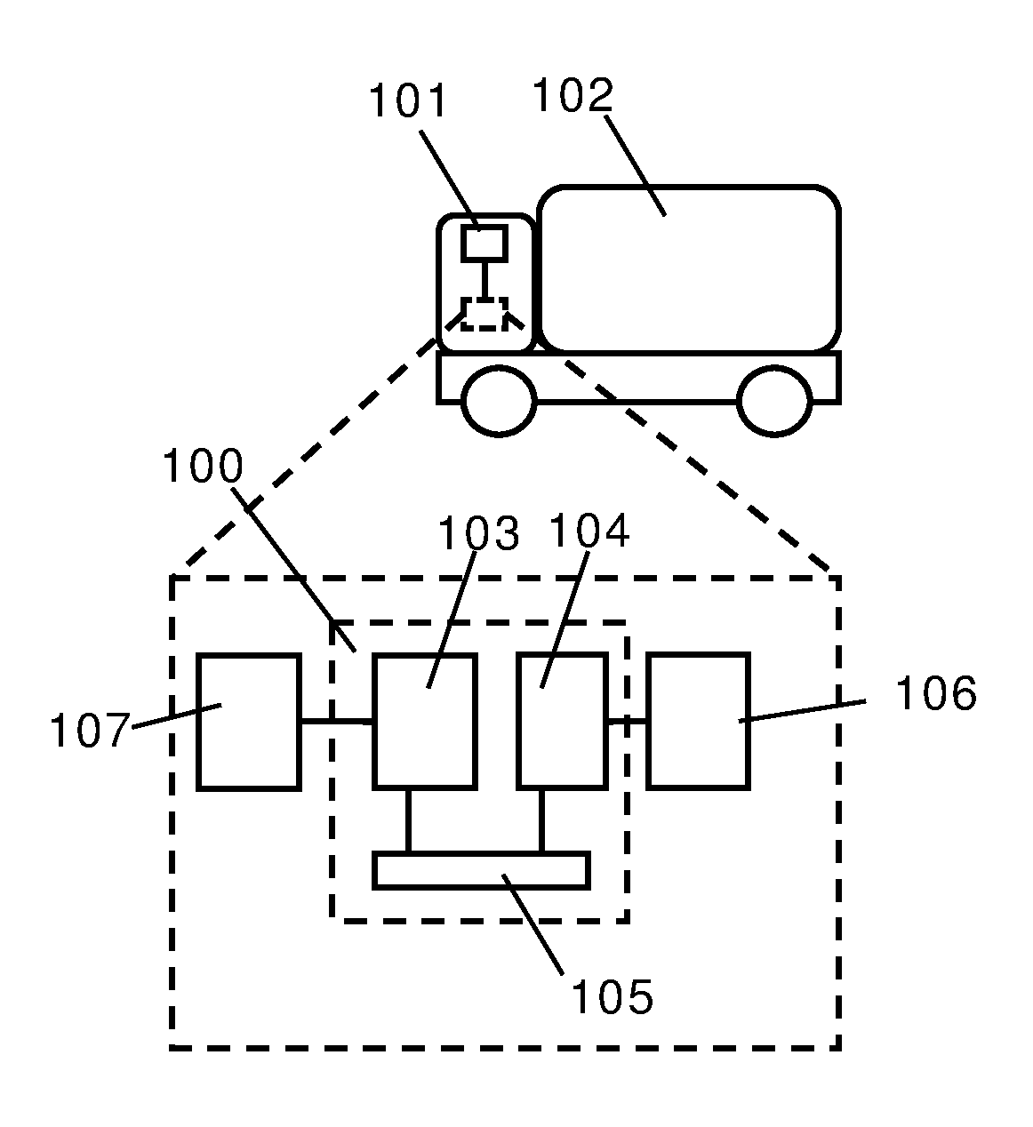 A method and a system for providing an auxiliary unit control profile for controlling an auxiliary unit in a motor vehicle