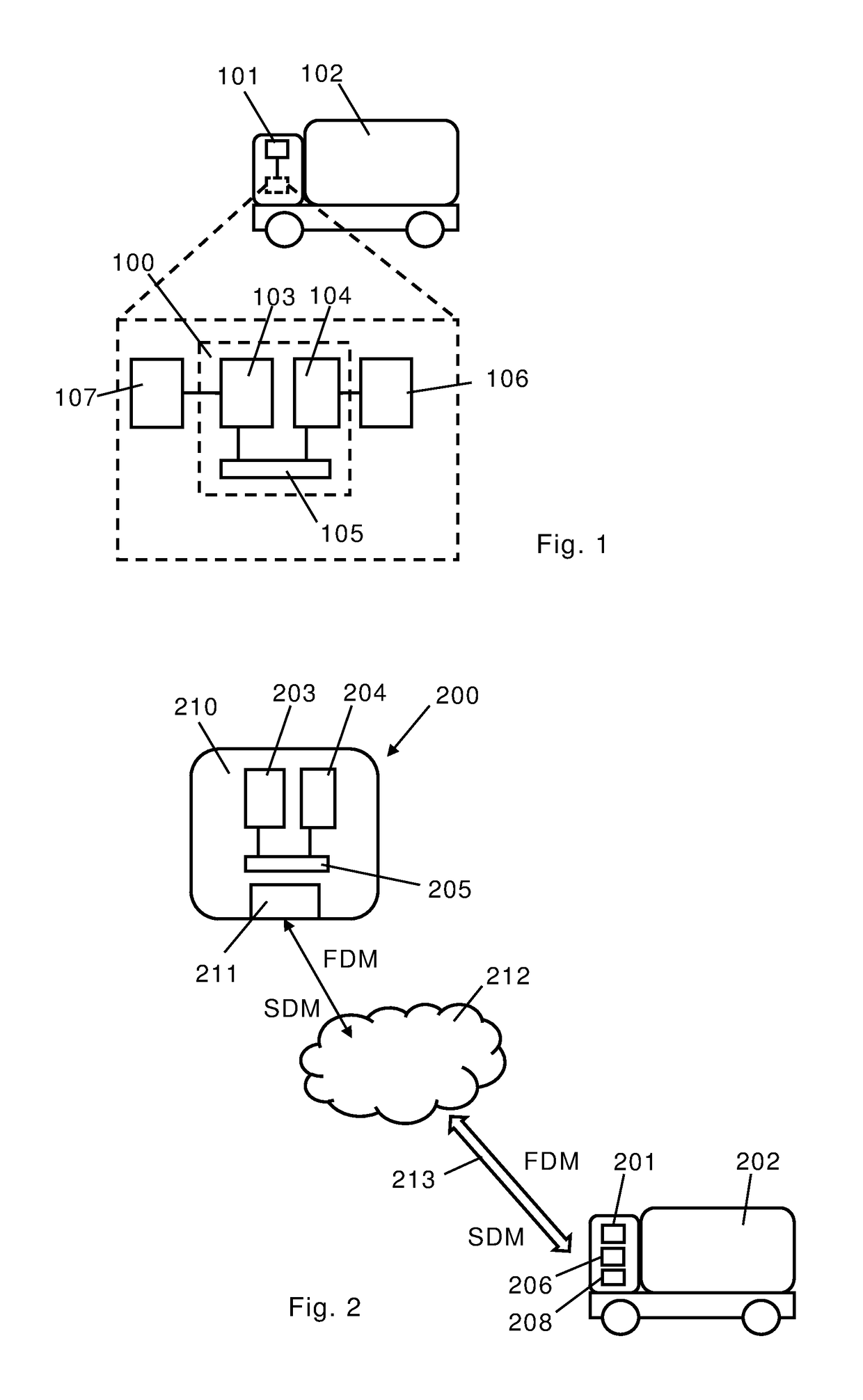 A method and a system for providing an auxiliary unit control profile for controlling an auxiliary unit in a motor vehicle