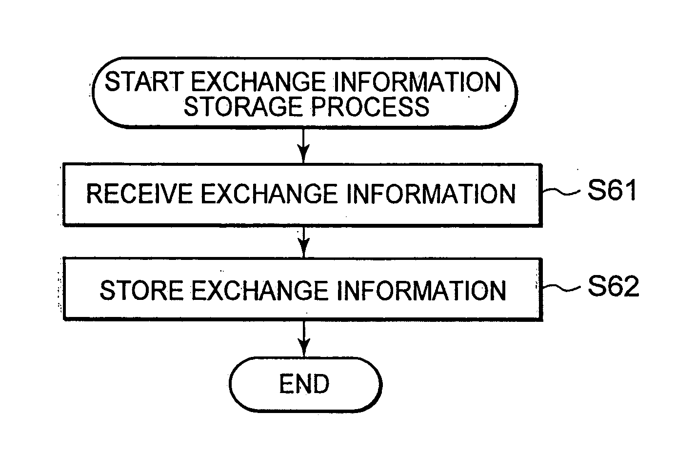 System and method of information communication, information processing apparatus and information processing method, program and recording medium