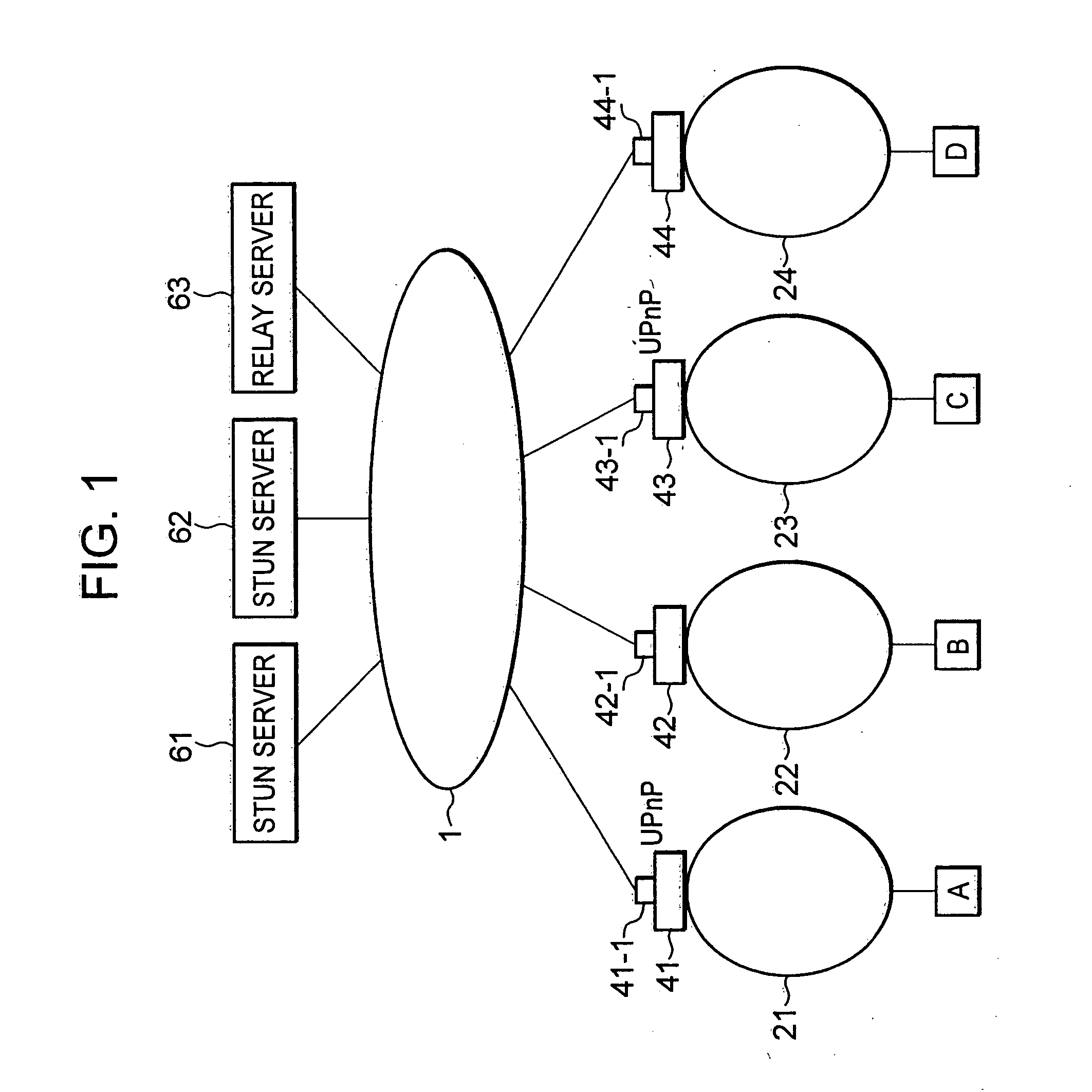 System and method of information communication, information processing apparatus and information processing method, program and recording medium