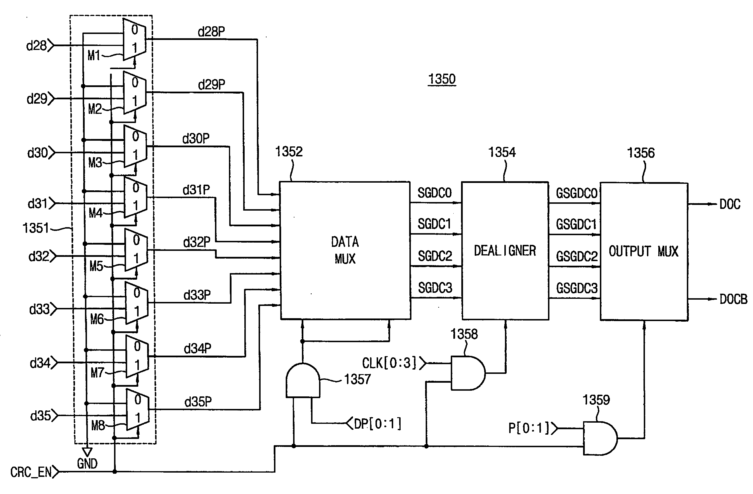 System and device with error detection/correction process and method outputting data