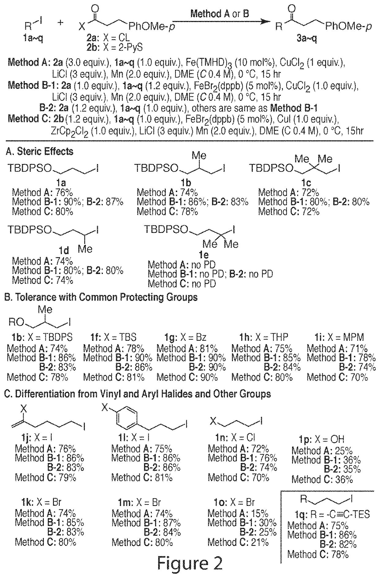 Fe/cu-mediated ketone synthesis