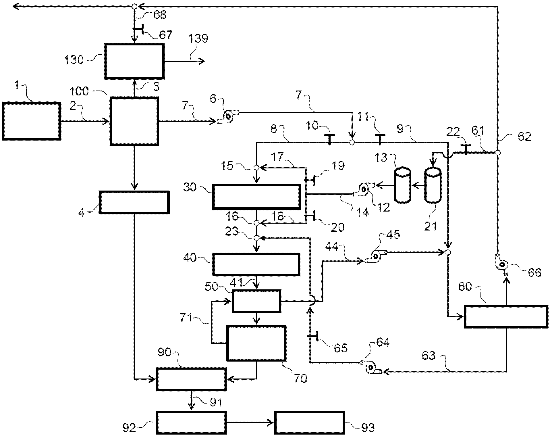 A system and method for treatment of oil sand tailings or oil sand ore pulp