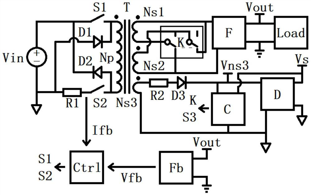 Double-transistor forward converter with wide input voltage and high dynamic response