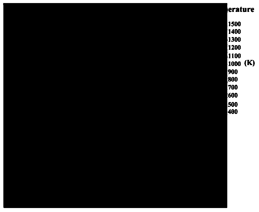 A simulation method for heat and mass transfer between the reinforcement phase and the melt interface in the molten pool of laser 3D printing composite materials