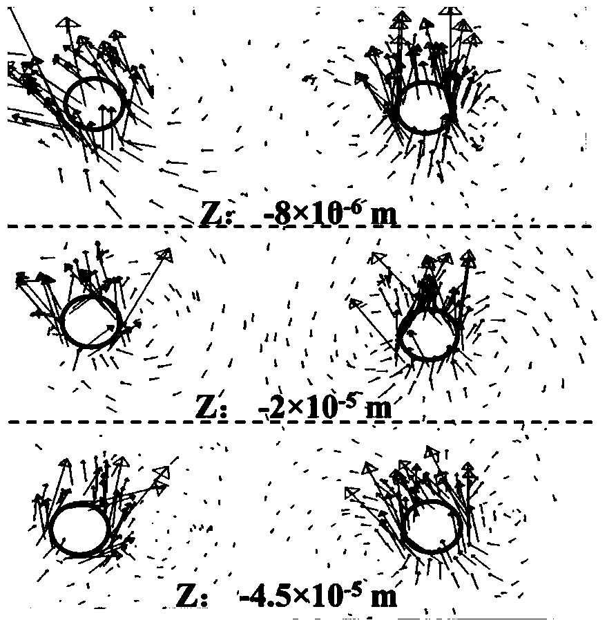 A simulation method for heat and mass transfer between the reinforcement phase and the melt interface in the molten pool of laser 3D printing composite materials