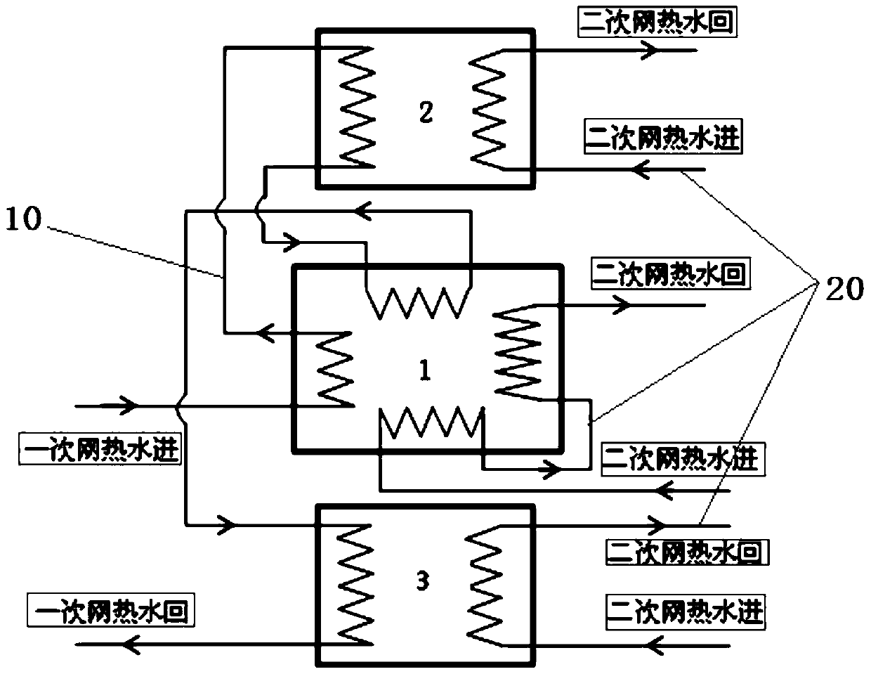 Heat exchange unit and method for integrating absorption heat pump and electric heat pump